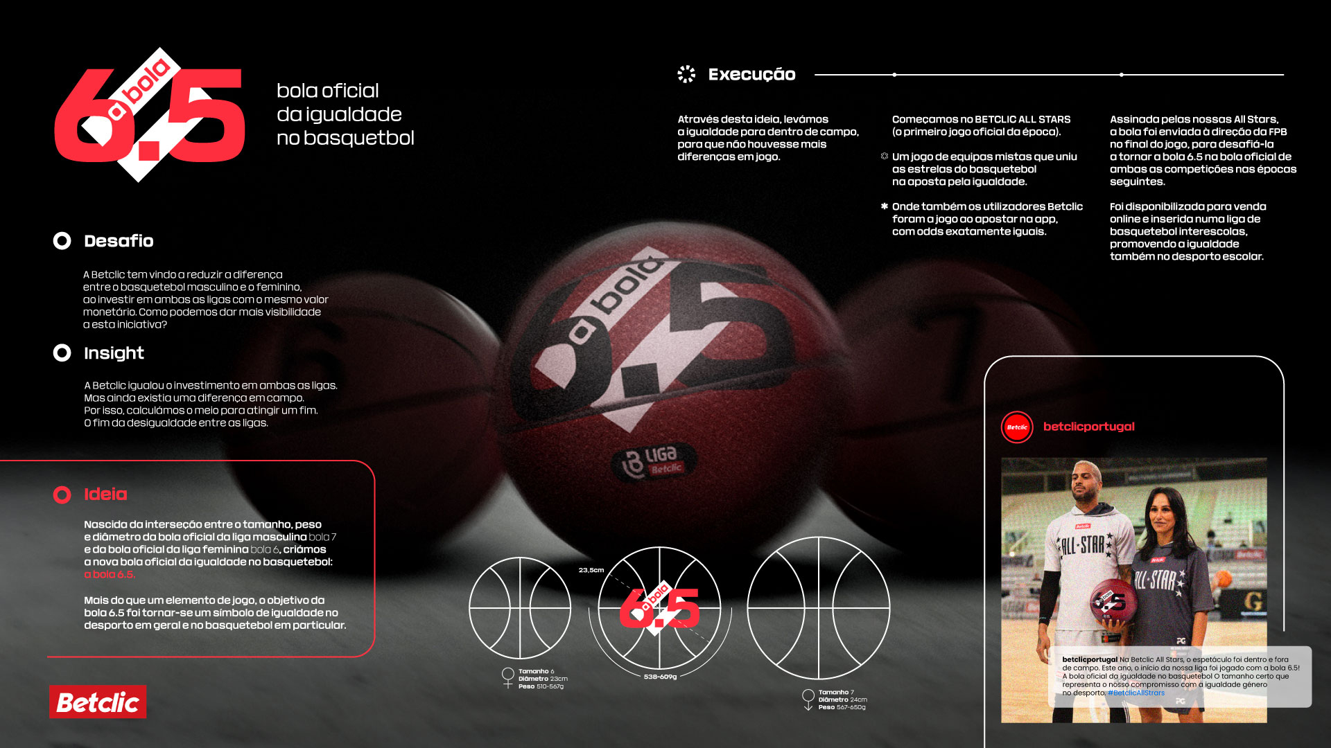 Board Bola 6.5 Betclic